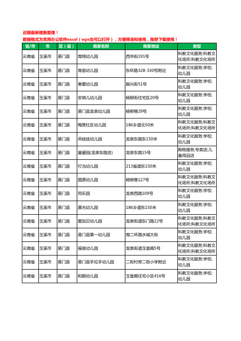 2020新版云南省玉溪市易门县幼儿园工商企业公司商家名录名单黄页联系方式电话大全17家