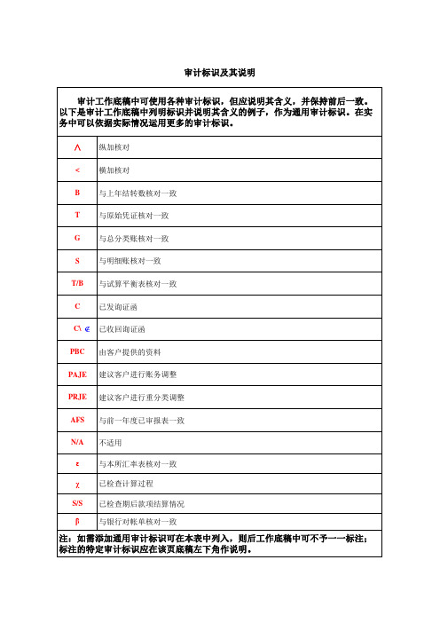 审计标识