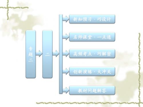 人民版历史选修二【专题2】(2)实现民主的政治构建ppt课件