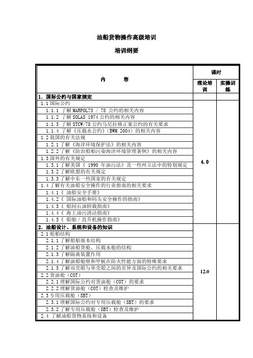 2. 油船货物操作高级培训 培训纲要