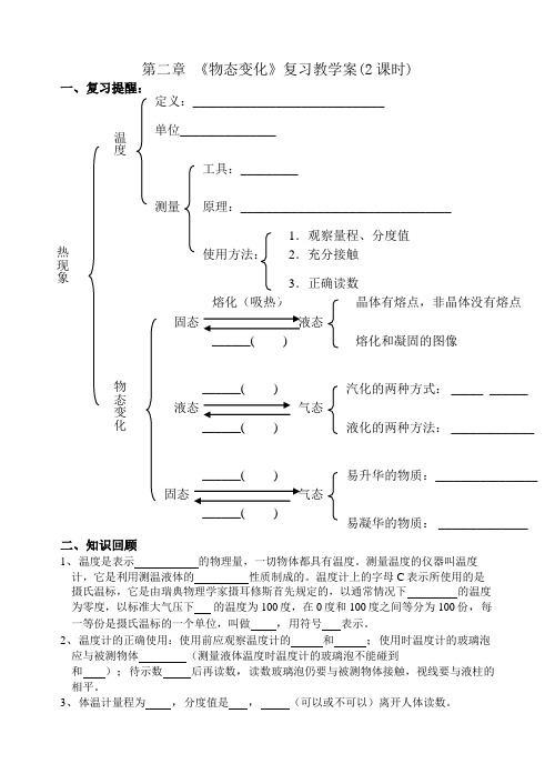 物态变化复习教学案(2课时)