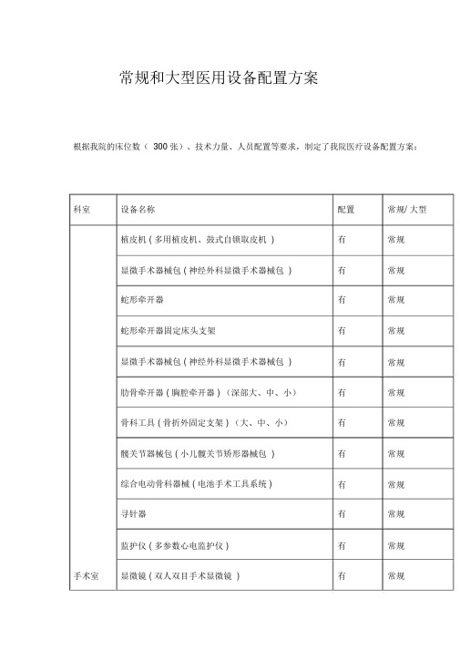 儿童医院常规和大型医用设备配置方案