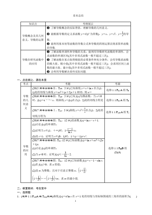 2019年高考数学(文科)一轮分层演练：第3章导数及其应用章末总结(含答案解析)