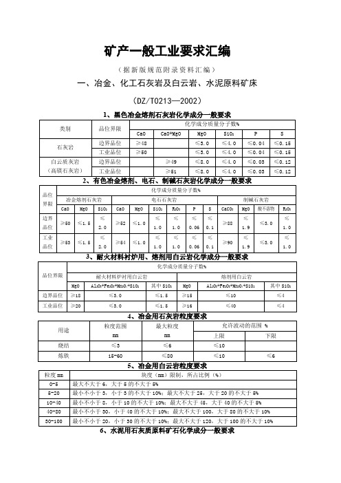 矿产工业指标一览表