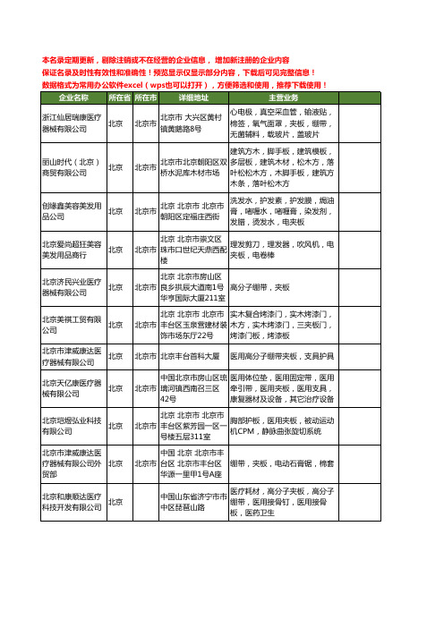 新版北京市夹板工商企业公司商家名录名单联系方式大全46家