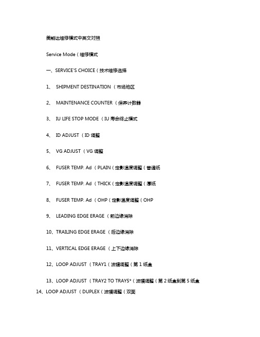 美能达复印机维修模式中英文对照概要