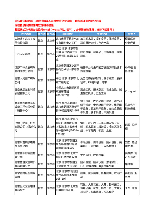 2020新版北京市脱水蔬菜工商企业公司名录名单黄页大全98家