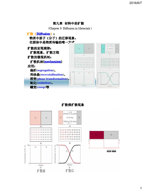 材科基ch 09