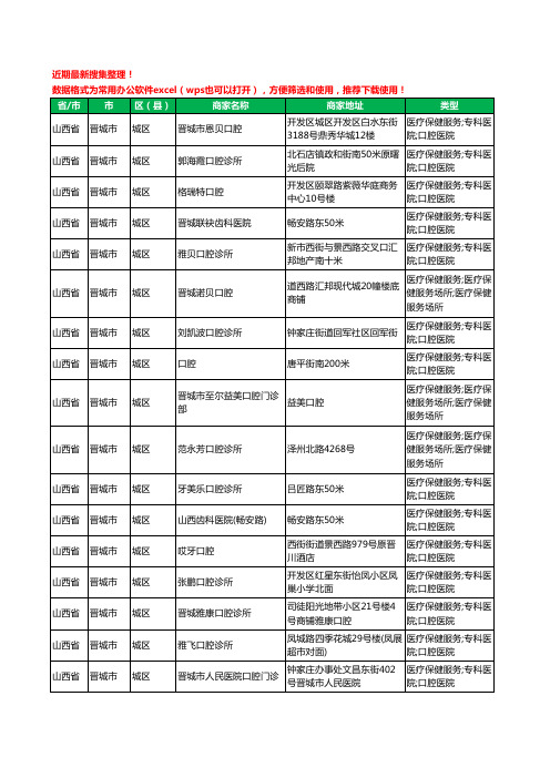 2020新版山西省晋城市城区牙科工商企业公司商家名录名单黄页联系方式大全66家