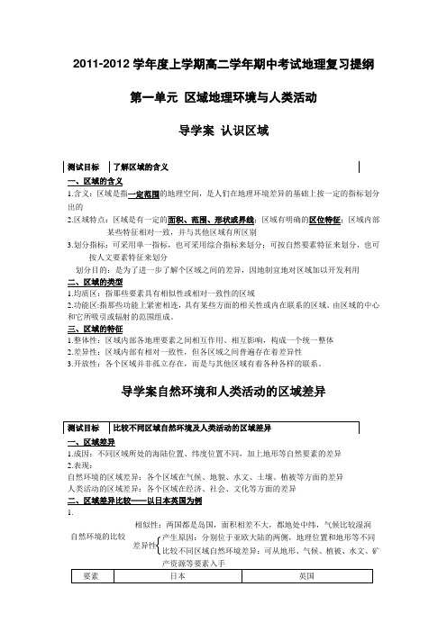 高二地理期中考试复习提纲