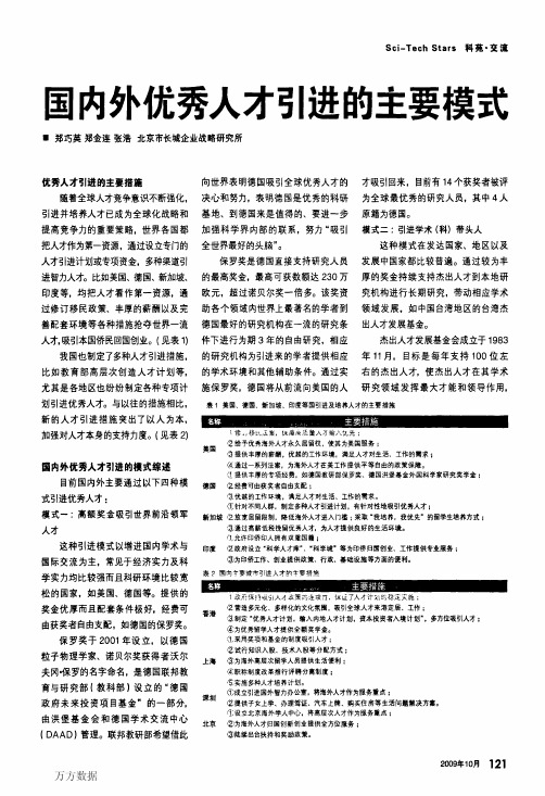 国内外优秀人才引进的主要模式