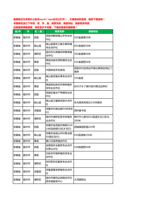 2020新版安徽省宿州市合作社工商企业公司商家名录名单黄页联系电话号码地址大全448家