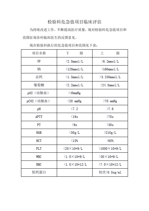 检验危急值临床评估调查表