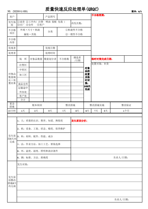 QRQC质量快速反应处理单