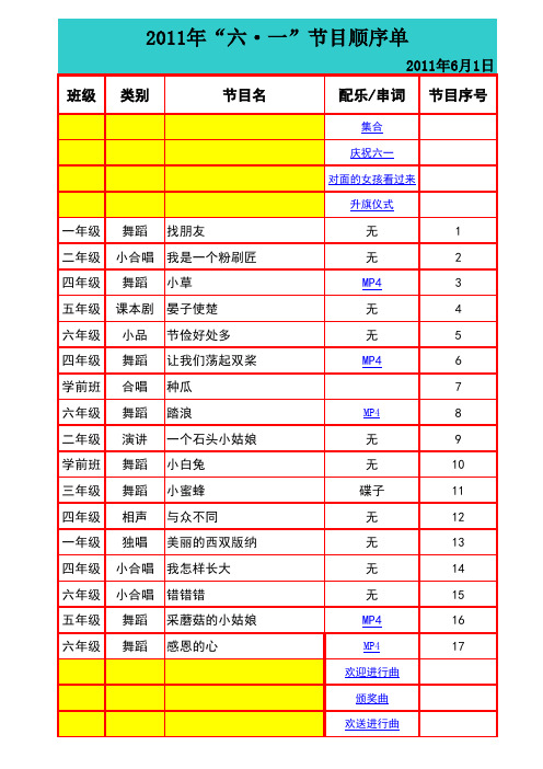 201161节目单