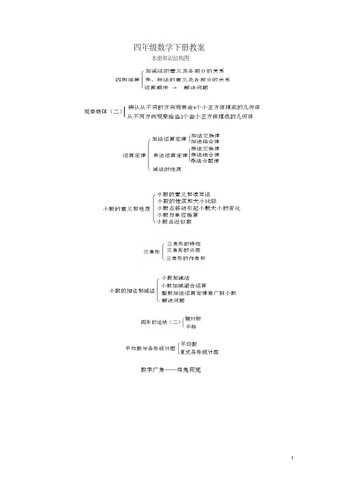 (精品)2015年新教材人教版三年级数学下册全册教案(表格式)