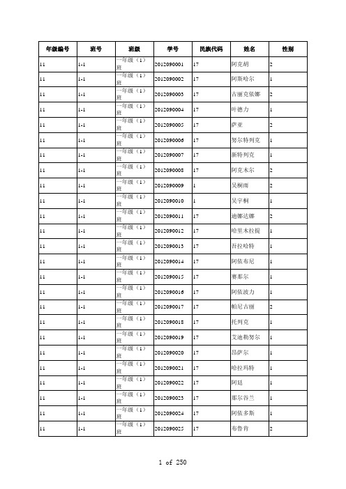 1~9年级国家学生体质健康标准评分表