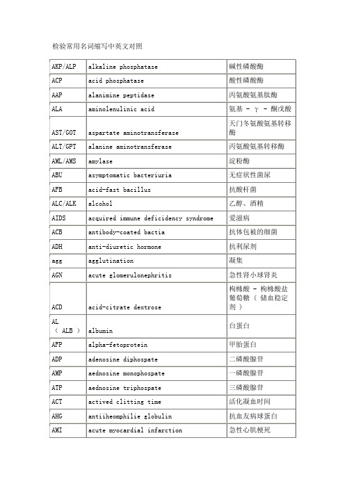 检验常用名词缩写中英文对照