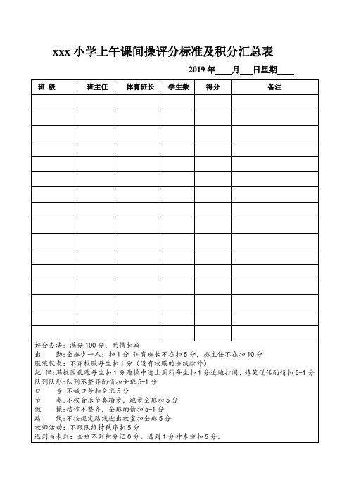 xxx小学上午课间操评分标准及积分汇总表