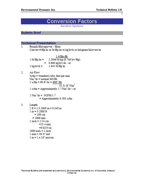 conversion factor