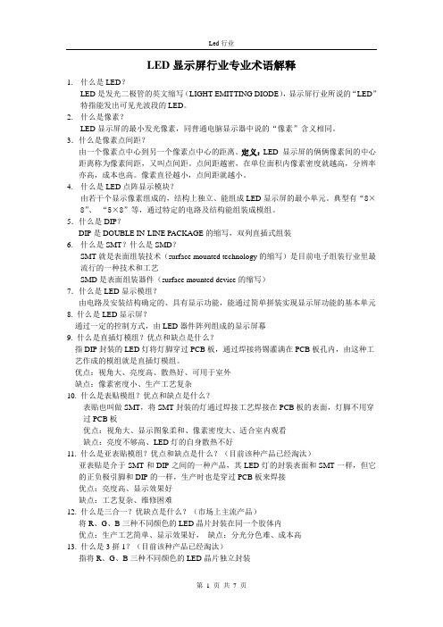 LED行业专业术语中文