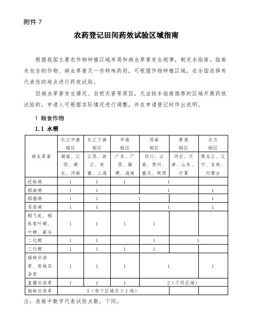 农业部公告第2569号附件农药登记田间药效试验区域指南