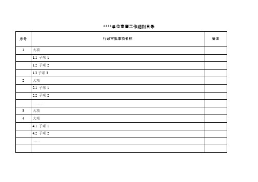 行政审批审查工作细则模板