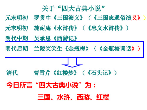 (新)人教版高中语文必修三第1课《林黛玉进贾府》优秀课件(共45张PPT)