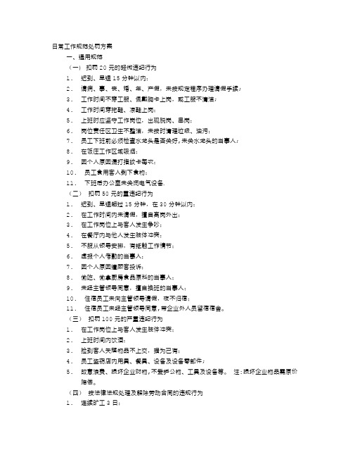 规章制度罚款