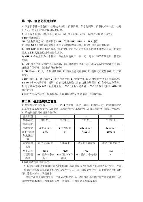 项目经理复习笔记
