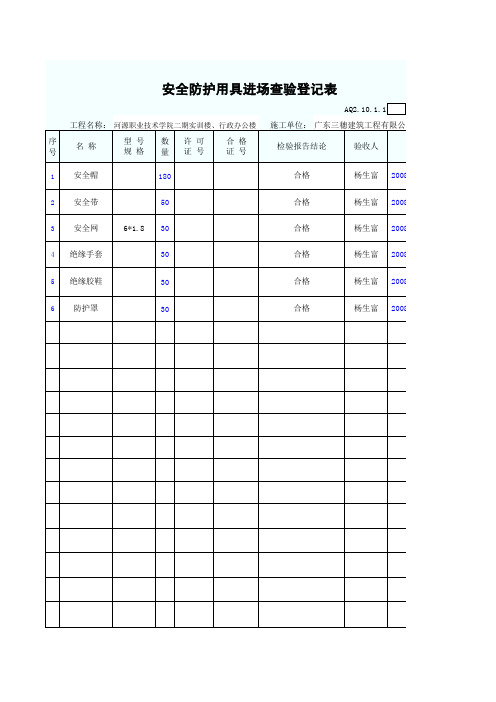安全防护用具进场查验登记表
