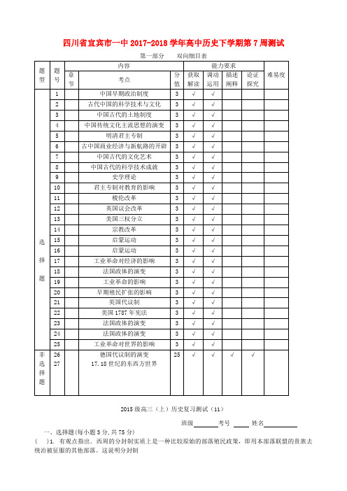 四川省宜宾市一中2017-2018学年高中历史下学期第7周测试