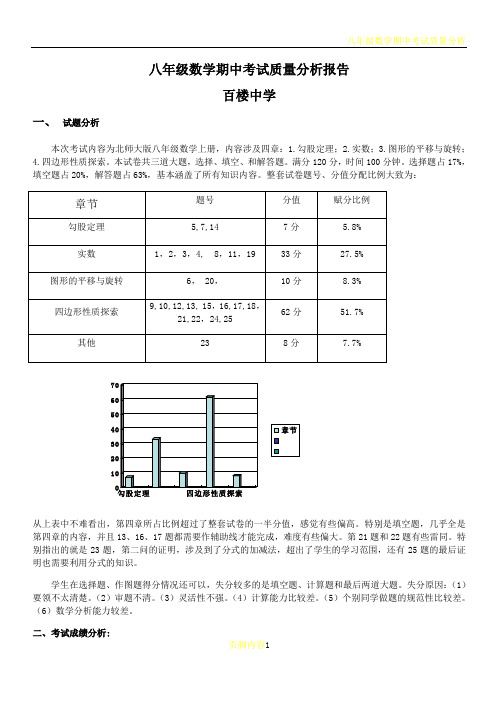 八年级数学期中考试质量分析报告