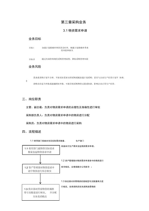 采购业务内控手册范本