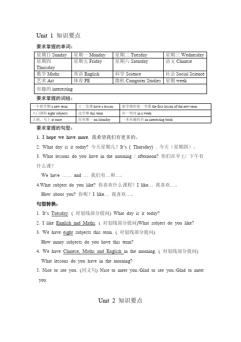 牛津小学英语5B_期末复习资料