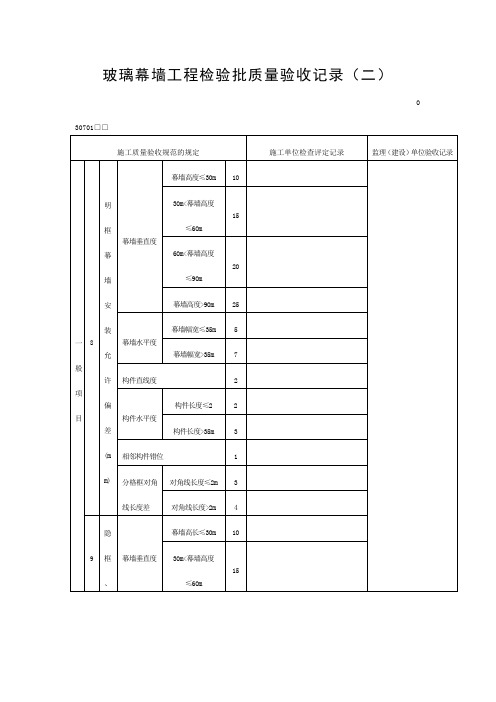 玻璃幕墙工程检验批质量验收记录二表格