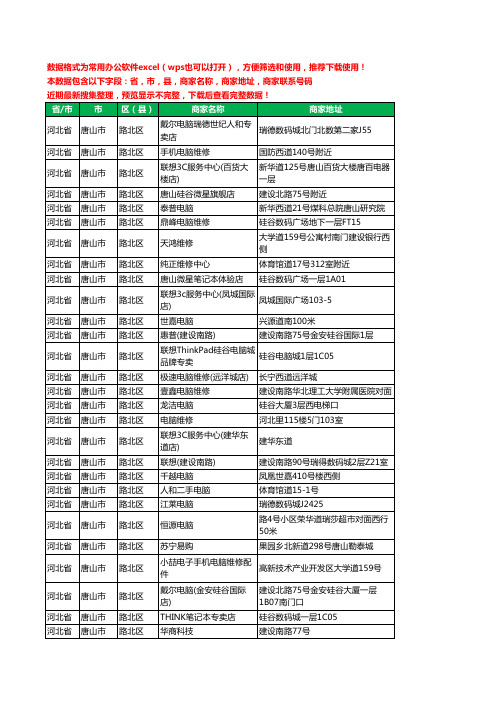 新版河北省唐山市路北区电脑工商企业公司名录名单大全58家