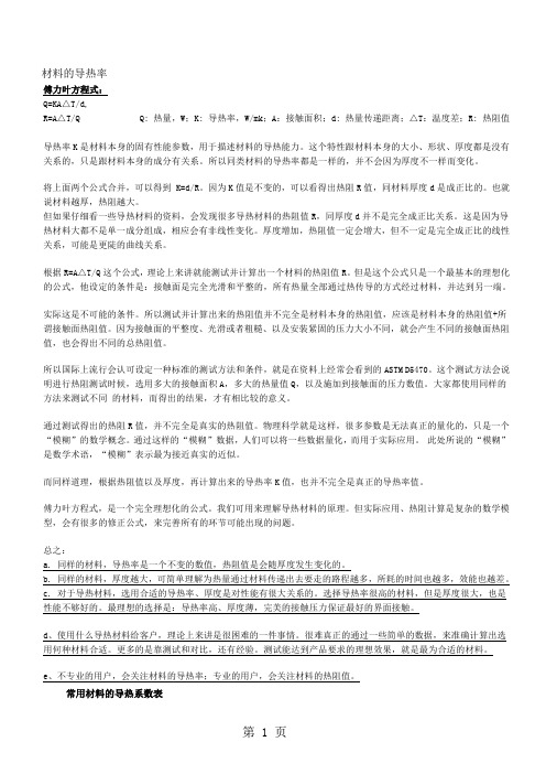 常用材料的导热系数表word资料9页