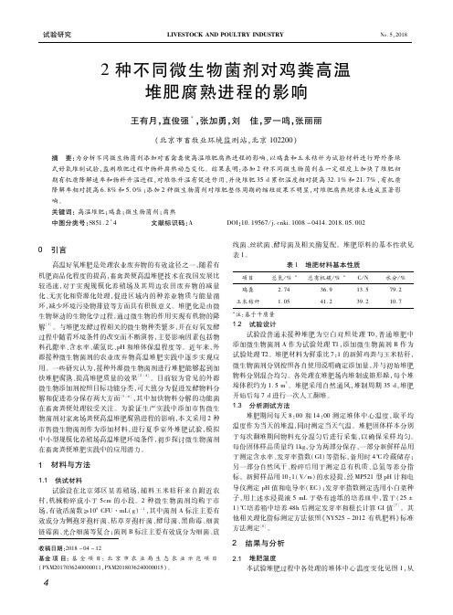 2种不同微生物菌剂对鸡粪高温堆肥腐熟进程的影响