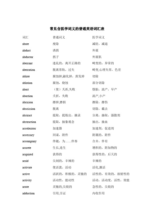 常见含医学词义的普通英语词汇表
