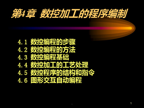 4数控加工的程序编制PPT课件