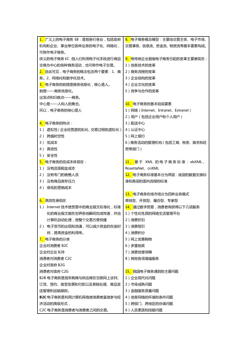 电子商务运营管理10422