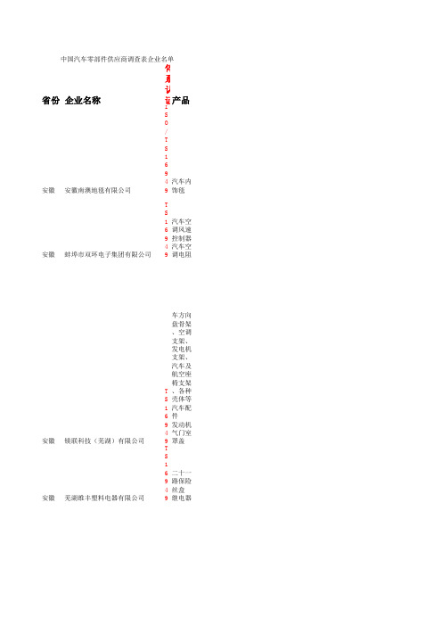 全国汽车零部件供应商通讯录