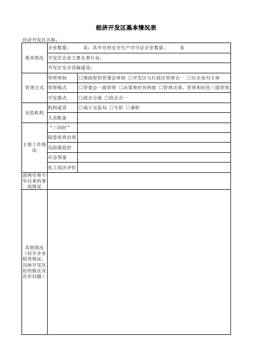 经济开发区基本情况表xls