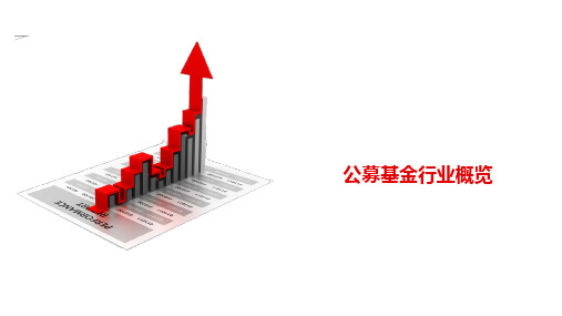 公募基金20年发展历程