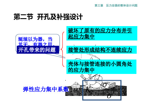 压力容器设计_开孔及补强设计 共22页