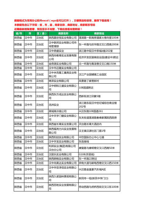 2020新版陕西省汉中市汉台区实业有限公司工商企业公司商家名录名单黄页联系电话号码地址大全47家