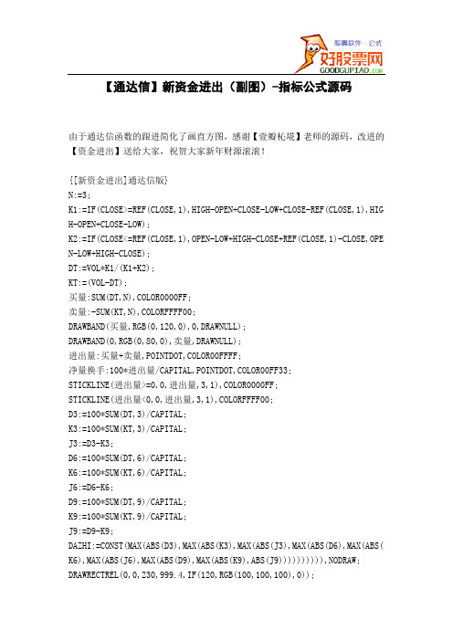 【股票指标公式】-【通达信】新资金进出(副图)