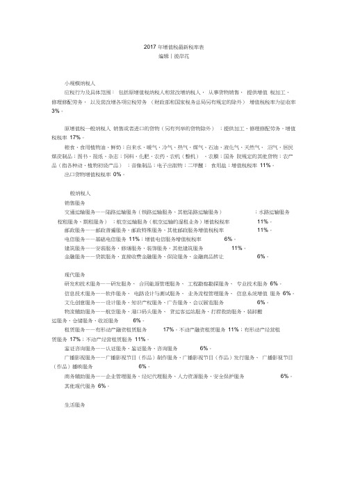 2017年增值税税率表