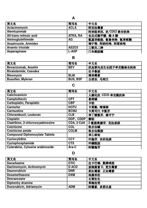 常用的化疗药物缩写对照表
